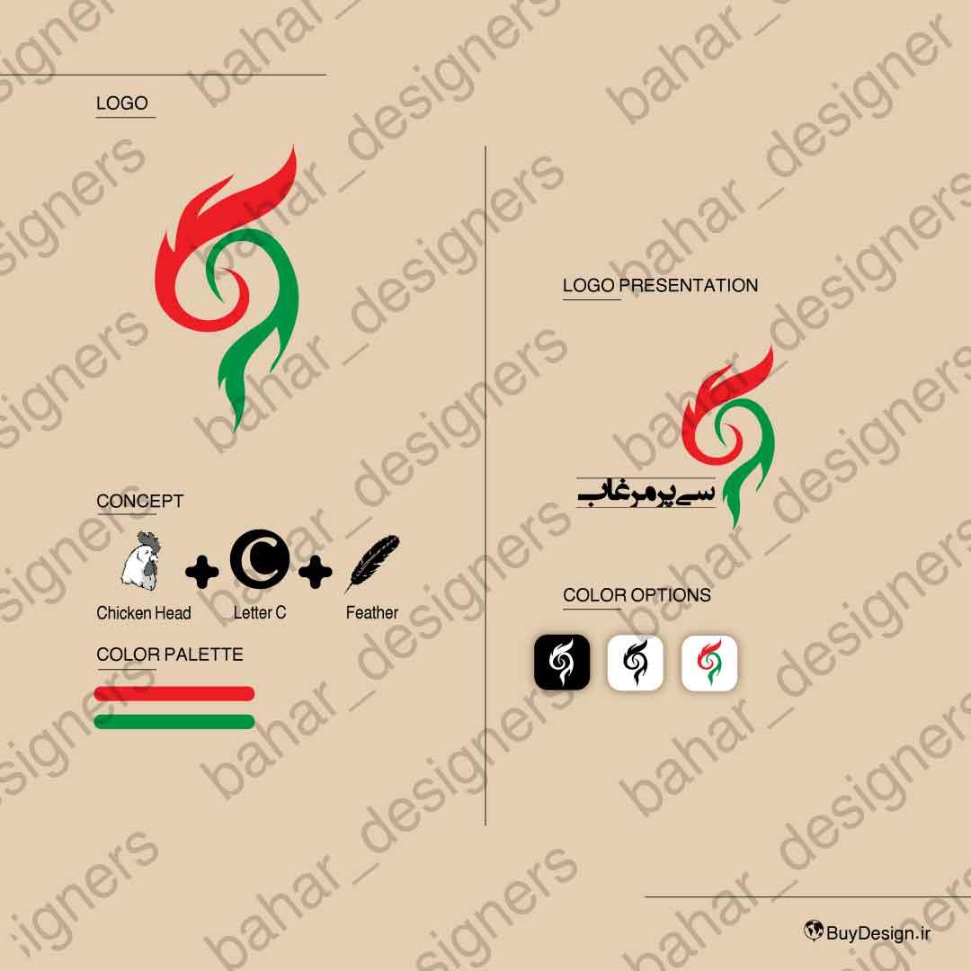 کارخانه مرغ و تخم مرغ سی پر مرغاب